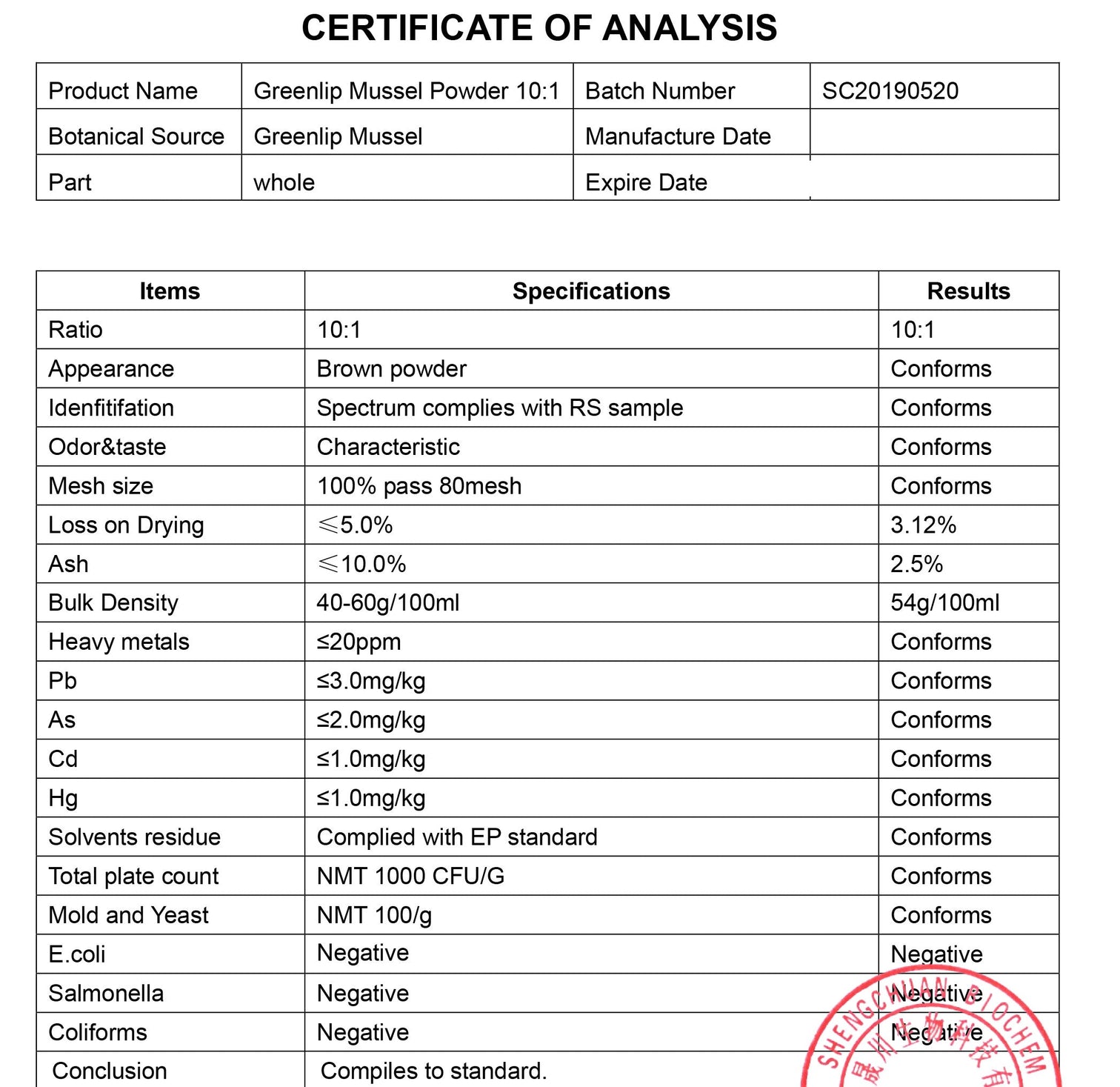Green Lipped Mussel Extract 500mg Capsules